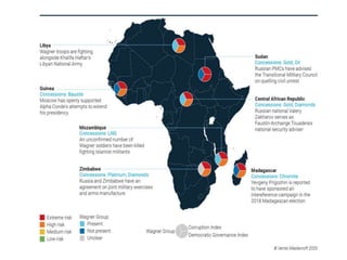 Geopolítica de Rusia
