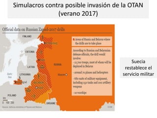 Simulacros contra posible invasión de la OTAN
(verano 2017)
Suecia
restablece el
servicio militar
 