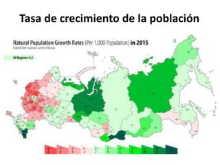 Tasa de crecimiento de la población
 