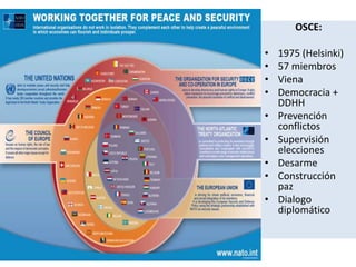 OSCE:
• 1975 (Helsinki)
• 57 miembros
• Viena
• Democracia +
DDHH
• Prevención
conflictos
• Supervisión
elecciones
• Desarme
• Construcción
paz
• Dialogo
diplomático
 