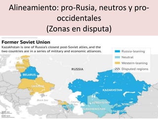 Alineamiento: pro-Rusia, neutros y pro-
occidentales
(Zonas en disputa)
 