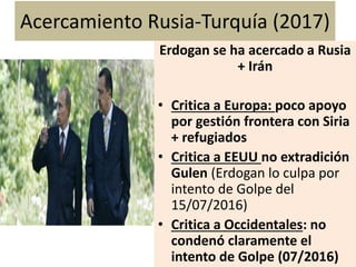 Acercamiento Rusia-Turquía (2017)
Erdogan se ha acercado a Rusia
+ Irán
• Critica a Europa: poco apoyo
por gestión frontera con Siria
+ refugiados
• Critica a EEUU no extradición
Gulen (Erdogan lo culpa por
intento de Golpe del
15/07/2016)
• Critica a Occidentales: no
condenó claramente el
intento de Golpe (07/2016)
 