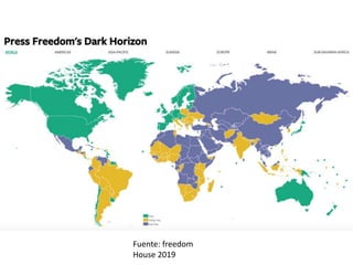 Fuente: freedom
House 2019
 
