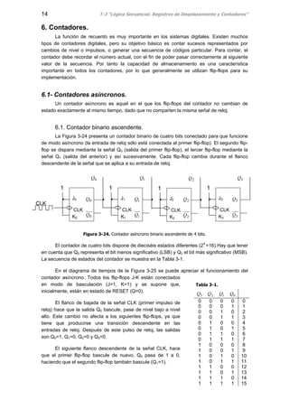 14 T-3 “Lógica Secuencial. Registros de Desplazamiento y Contadores”
6. Contadores.
La función de recuento es muy importante en los sistemas digitales. Existen muchos
tipos de contadores digitales, pero su objetivo básico es contar sucesos representados por
cambios de nivel o impulsos, o generar una secuencia de códigos particular. Para contar, el
contador debe recordar el número actual, con el fin de poder pasar correctamente al siguiente
valor de la secuencia. Por tanto la capacidad de almacenamiento es una característica
importante en todos los contadores, por lo que generalmente se utilizan flip-flops para su
implementación.
6.1- Contadores asíncronos.
Un contador asíncrono es aquel en el que los flip-flops del contador no cambian de
estado exactamente al mismo tiempo, dado que no comparten la misma señal de reloj.
6.1. Contador binario ascendente.
La Figura 3-24 presenta un contador binario de cuatro bits conectado para que funcione
de modo asíncrono (la entrada de reloj sólo está conectada al primer flip-flop). El segundo flip-
flop se dispara mediante la señal Q0 (salida del primer flip-flop), el tercer flip-flop mediante la
señal Q1 (salida del anterior) y así sucesivamente. Cada flip-flop cambia durante el flanco
descendente de la señal que se aplica a su entrada de reloj.
Figura 3-24. Contador asíncrono binario ascendente de 4 bits.
El contador de cuatro bits dispone de dieciséis estados diferentes (24
=16).Hay que tener
en cuenta que Q0 representa el bit menos significativo (LSB) y Q3 el bit más significativo (MSB).
La secuencia de estados del contador se muestra en la Tabla 3-1.
En el diagrama de tiempos de la Figura 3-25 se puede apreciar el funcionamiento del
contador asíncrono. Todos los flip-flops J-K están conectados
en modo de basculación (J=1, K=1) y se supone que,
inicialmente, están en estado de RESET (Q=0).
El flanco de bajada de la señal CLK (primer impulso de
reloj) hace que la salida Q0 bascule, pase de nivel bajo a nivel
alto. Este cambio no afecta a los siguientes flip-flops, ya que
tiene que producirse una transición descendente en las
entradas de reloj. Después de este pulso de reloj, las salidas
son Q0=1, Q1=0, Q2=0 y Q3=0.
El siguiente flanco descendente de la señal CLK, hace
que el primer flip-flop bascule de nuevo, Q0 pasa de 1 a 0,
haciendo que el segundo flip-flop también bascule (Q1=1).
Tabla 3-1.
3Q 2Q 1Q 0Q
0 0 0 0 0
0 0 0 1 1
0 0 1 0 2
0 0 1 1 3
0 1 0 0 4
0 1 0 1 5
0 1 1 0 6
0 1 1 1 7
1 0 0 0 8
1 0 0 1 9
1 0 1 0 10
1 0 1 1 11
1 1 0 0 12
1 1 0 1 13
1 1 1 0 14
1 1 1 1 15
CLK
J0
CLK
K0 0
0
Q
Q
0Q
1
J1
CLK
K1 1
1
Q
Q
1Q
1
J2
CLK
K2 2
2
Q
Q
2Q
1
J3
CLK
K3 3
3
Q
Q
3Q
1
 