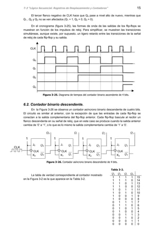 T-3 “Lógica Secuencial. Registros de Desplazamiento y Contadores” 15
El tercer flanco negativo de CLK hace que Q0 pase a nivel alto de nuevo, mientras que
Q1 , Q2 y Q3 no se ven afectados (Q1 = 1, Q2 = 0, Q3 = 0).
En el cronograma (figura 3-25), las formas de onda de las salidas de los flip-flops se
muestran en función de los impulsos de reloj. Para simplificar, se muestran las transiciones
simultáneas, aunque existe, por supuesto, un ligero retardo entre las transiciones de la señal
de reloj de cada flip-flop y su salida.
Figura 3-25. Diagrama de tiempos del contador binario ascendente de 4 bits.
6.2. Contador binario descendente.
En la Figura 3-26 se observa un contador asíncrono binario descendente de cuatro bits.
El circuito es similar al anterior, con la excepción de que las entradas de cada flip-flop se
conectan a la salida complementaria del flip-flop anterior. Cada flip-flop bascula al recibir un
flanco descendente en su señal de reloj, que en este caso se produce cuando la salida anterior
cambia de ‘0’ a ‘1’, o lo que es lo mismo la salida complementaria cambia de ‘1’ a ‘0’.
Figura 3-26. Contador asíncrono binario descendente de 4 bits.
La tabla de verdad correspondiente al contador mostrado
en la Figura 3-2 es la que aparece en la Tabla 3-2.
Tabla 3-2.
3Q 2Q 1Q 0Q
1 1 1 1 15
1 1 1 0 14
1 1 0 1 13
1 1 0 0 12
1 0 1 1 11
1 0 1 0 10
1 0 0 1 9
1 0 0 0 8
0 1 1 1 7
0 1 1 0 6
0 1 0 1 5
0 1 0 0 4
0 0 1 1 3
0 0 1 0 2
0 0 0 1 1
0 0 0 0 0
CLK
J0
CLK
K0 0
0
Q
Q
0Q
1
J1
CLK
K1 1
1
Q
Q
1Q
1
J2
CLK
K2 2
2
Q
Q
2Q
1
J3
CLK
K3 3
3
Q
Q
3Q
1
CLK
Q0
Q1
Q2
Q3
 