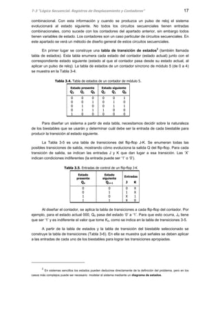 T-3 “Lógica Secuencial. Registros de Desplazamiento y Contadores” 17
combinacional. Con esta información y cuando se produzca un pulso de reloj el sistema
evolucionará al estado siguiente. No todos los circuitos secuenciales tienen entradas
combinacionales, como sucede con los contadores del apartado anterior, sin embargo todos
tienen variables de estado. Los contadores son un caso particular de circuitos secuenciales. En
este apartado se verá un método de diseño general de estos circuitos secuenciales.
En primer lugar se construye una tabla de transición de estados2
(también llamada
tabla de estados). Esta tabla enumera cada estado del contador (estado actual) junto con el
correspondiente estado siguiente (estado al que el contador pasa desde su estado actual, al
aplicar un pulso de reloj). La tabla de estados de un contador síncrono de módulo 5 (de 0 a 4)
se muestra en la Tabla 3-4.
Tabla 3.4. Tabla de estados de un contador de módulo 5.
Estado presente Estado siguiente
Q2 Q1 Q0 Q2 Q1 Q0
0 0 0 0 0 1
0 0 1 0 1 0
0 1 0 0 1 1
0 1 1 1 0 0
1 0 0 0 0 0
Para diseñar un sistema a partir de esta tabla, necesitamos decidir sobre la naturaleza
de los biestables que se usarán y determinar cuál debe ser la entrada de cada biestable para
producir la transición al estado siguiente.
La Tabla 3-5 es una tabla de transiciones del flip-flop J-K. Se enumeran todas las
posibles transiciones de salida, mostrando cómo evoluciona la salida Q del flip-flop. Para cada
transición de salida, se indican las entradas J y K que dan lugar a esa transición. Las ‘X’
indican condiciones indiferentes (la entrada puede ser ‘1’ o ‘0’).
Tabla 3.5. Entradas de control de un flip-flop J-K
Estado
presente
Estado
siguiente
Entradas
Qn Qn+1 J K
0 0 0 X
0 1 1 X
1 0 X 1
1 1 X 0
Al diseñar el contador, se aplica la tabla de transiciones a cada flip-flop del contador. Por
ejemplo, para el estado actual 000, Q0 pasa del estado ‘0’ a ‘1’. Para que esto ocurra, J0 tiene
que ser ‘1’ y es indiferente el valor que tome K0, como se indica en la tabla de transiciones 3-5.
A partir de la tabla de estados y la tabla de transición del biestable seleccionado se
construye la tabla de transiciones (Tabla 3-6). En ella se muestra qué señales se deben aplicar
a las entradas de cada uno de los biestables para lograr las transiciones apropiadas.
2
En sistemas sencillos los estados pueden deducirse directamente de la definición del problema, pero en los
casos más complejos puede ser necesario modelar el sistema mediante un diagrama de estados.
 