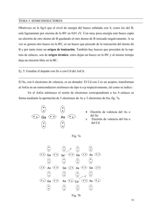 Tema3 semiconductores | PDF