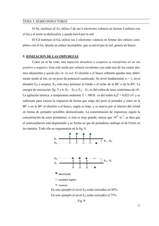 Tema3 semiconductores | PDF