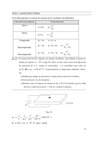 Tema3 semiconductores | PDF
