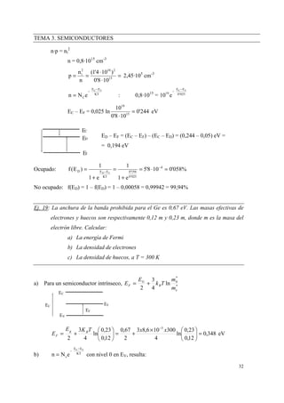 Tema3 semiconductores | PDF