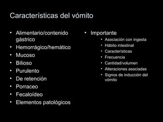 Características del vómito
• Alimentario/contenido
gástrico
• Hemorrágico/hemático
• Mucoso
• Bilioso
• Purulento
• De retención
• Porraceo
• Fecaloídeo
• Elementos patológicos
• Importante
• Asociación con ingesta
• Hábito intestinal
• Características
• Frecuencia
• Cantidad/volumen
• Alteraciones asociadas
• Signos de inducción del
vómito
 