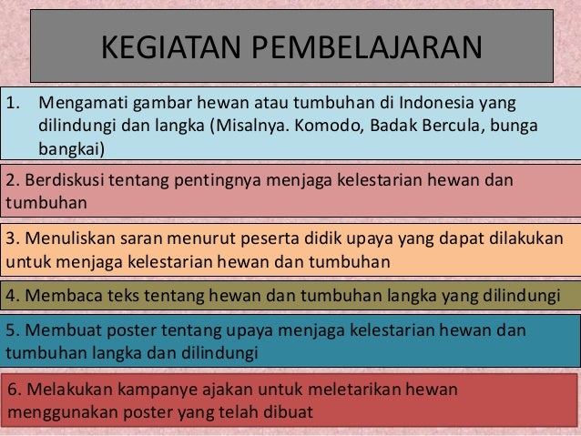 Ppt Media Pembelajaran Kelas 4 Sd