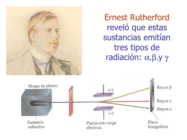 Tema 3 TEORIAS