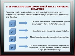 2. EL CONCEPTO DE MEDIO DE ENSEÑANZA O MATERIAL
DIDÁCTICO
●
“Medio de enseñanza es cualquier recurso tecnológico que articula en un
determinado sistema de símbolos ciertos mensajes con propósitos instructivos”
J.M Escudero
1º
Un medio o material de enseñanza es un aparato
con un soporte físico-material o hardware
2º
Debe tener algún tipo de sistema de símbolos.
3º
4º
El medio porta mensajes, comunica informaciones
Los medios de enseñanza son elaborados con propósitos
instructivos, es decir, pretenden facilitar el desarrollo
de algún proceso de aprendizaje.
 
