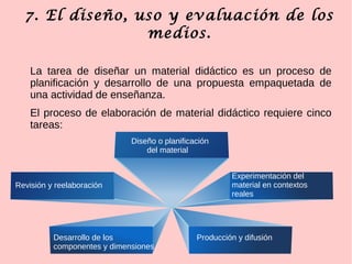 7. El diseño, uso y evaluación de los
medios.
La tarea de diseñar un material didáctico es un proceso de
planificación y desarrollo de una propuesta empaquetada de
una actividad de enseñanza.
El proceso de elaboración de material didáctico requiere cinco
tareas:
Diseño o planificación
del material
Experimentación del
material en contextos
reales
Producción y difusiónDesarrollo de los
componentes y dimensiones
Revisión y reelaboración
 