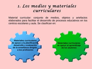 1. Los medios y materiales
curriculares
Material curricular: conjunto de medios, objetos y artefactos
elaborados para facilitar el desarrollo de procesos educativos en los
centros escolares y aula. Se clasifican en:
Materiales curriculares
de apoyo a la planificación,
desarrollo y evaluación
de la enseñanza dirigido
a los profesores
Materiales curriculares
de apoyo al aprendizaje
de los alumnos
 