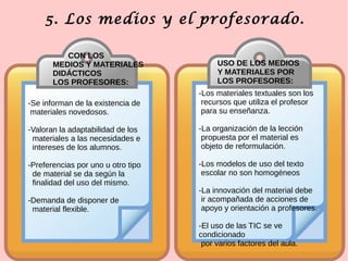 5. Los medios y el profesorado.
CON LOS
MEDIOS Y MATERIALES
DIDÁCTICOS
LOS PROFESORES:
-Se informan de la existencia de
materiales novedosos.
-Valoran la adaptabilidad de los
materiales a las necesidades e
intereses de los alumnos.
-Preferencias por uno u otro tipo
de material se da según la
finalidad del uso del mismo.
-Demanda de disponer de
material flexible.
USO DE LOS MEDIOS
Y MATERIALES POR
LOS PROFESORES:
-Los materiales textuales son los
recursos que utiliza el profesor
para su enseñanza.
-La organización de la lección
propuesta por el material es
objeto de reformulación.
-Los modelos de uso del texto
escolar no son homogéneos
-La innovación del material debe
ir acompañada de acciones de
apoyo y orientación a profesores.
-El uso de las TIC se ve
condicionado
por varios factores del aula.
 