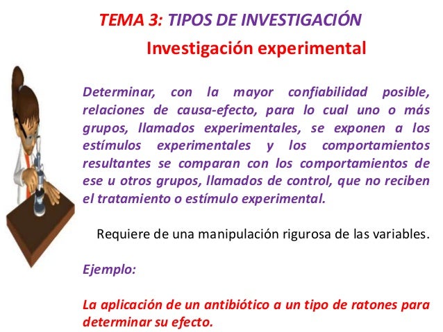 Tema 3, tipos de investigación