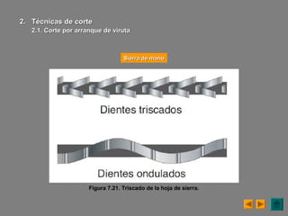 Figura 7.21. Triscado de la hoja de sierra.
Sierra de manoSierra de mano
2.2. Técnicas de corteTécnicas de corte
2.1. Corte por arranque de2.1. Corte por arranque de virutaviruta
 