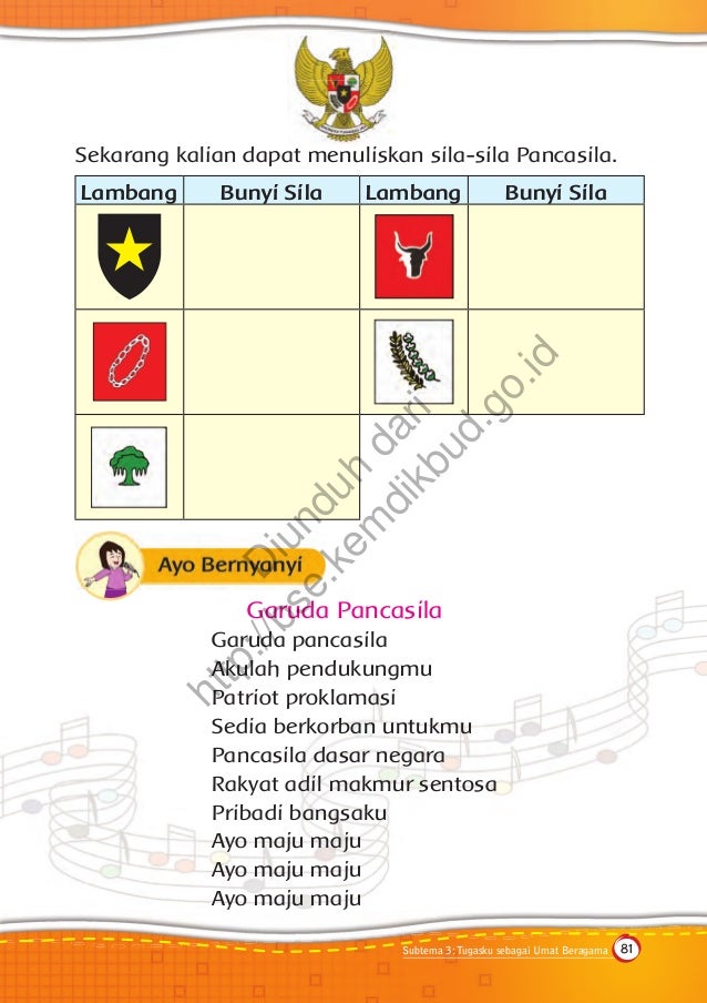 Tema 3 tugasku sehari hari buku siswa 