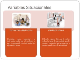 Variables  Situacionales 