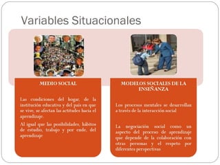 Variables  Situacionales 
