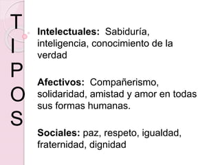 Intelectuales: Sabiduría,
inteligencia, conocimiento de la
verdad
Afectivos: Compañerismo,
solidaridad, amistad y amor en todas
sus formas humanas.
Sociales: paz, respeto, igualdad,
fraternidad, dignidad
T
I
P
O
S
 
