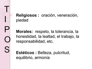 Religiosos : oración, veneración,
piedad
Morales: respeto, la tolerancia, la
honestidad, la lealtad, el trabajo, la
responsabilidad, etc.
Estéticos : Belleza, pulcritud,
equilibrio, armonía
T
I
P
O
S
 