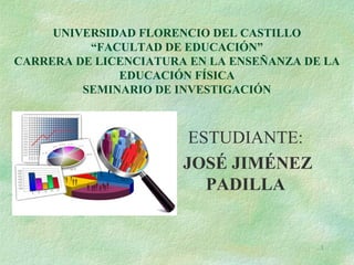 1
UNIVERSIDAD FLORENCIO DEL CASTILLO
“FACULTAD DE EDUCACIÓN”
CARRERA DE LICENCIATURA EN LA ENSEÑANZA DE LA
EDUCACIÓN FÍSICA
SEMINARIO DE INVESTIGACIÓN
ESTUDIANTE:
JOSÉ JIMÉNEZ
PADILLA
 