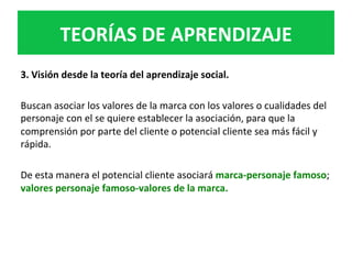 3.	Visión	desde	la	teoría	del	aprendizaje	social.		
	
Buscan	asociar	los	valores	de	la	marca	con	los	valores	o	cualidades	del	
personaje	con	el	se	quiere	establecer	la	asociación,	para	que	la	
comprensión	por	parte	del	cliente	o	potencial	cliente	sea	más	fácil	y	
rápida.	
		
De	esta	manera	el	potencial	cliente	asociará	marca-personaje	famoso;	
valores	personaje	famoso-valores	de	la	marca.	
	
TEORÍAS	DE	APRENDIZAJE	
 