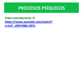 Vídeo	introductorio	à	
https://www.youtube.com/watch?
v=IoiY_ofbFV0&t=307s	
		
PROCESOS	PSÍQUICOS	
 