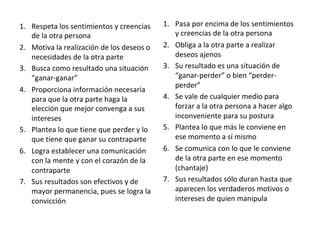 1.  Respeta	los	sentimientos	y	creencias	
de	la	otra	persona	
2.  Motiva	la	realización	de	los	deseos	o	
necesidades	de	la	otra	parte	
3.  Busca	como	resultado	una	situación	
“ganar-ganar”	
4.  Proporciona	información	necesaria	
para	que	la	otra	parte	haga	la	
elección	que	mejor	convenga	a	sus	
intereses	
5.  Plantea	lo	que	tiene	que	perder	y	lo	
que	tiene	que	ganar	su	contraparte	
6.  Logra	establecer	una	comunicación	
con	la	mente	y	con	el	corazón	de	la	
contraparte	
7.  Sus	resultados	son	efectivos	y	de	
mayor	permanencia,	pues	se	logra	la	
convicción	
	
1.  Pasa	por	encima	de	los	sentimientos	
y	creencias	de	la	otra	persona	
2.  Obliga	a	la	otra	parte	a	realizar	
deseos	ajenos	
3.  Su	resultado	es	una	situación	de	
“ganar-perder”	o	bien	“perder-
perder”	
4.  Se	vale	de	cualquier	medio	para	
forzar	a	la	otra	persona	a	hacer	algo	
inconveniente	para	su	postura	
5.  Plantea	lo	que	más	le	conviene	en	
ese	momento	a	sí	mismo	
6.  Se	comunica	con	lo	que	le	conviene	
de	la	otra	parte	en	ese	momento	
(chantaje)	
7.  Sus	resultados	sólo	duran	hasta	que	
aparecen	los	verdaderos	motivos	o	
intereses	de	quien	manipula	
 
