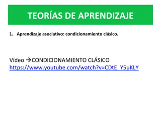 1.  Aprendizaje	asociativo:	condicionamiento	clásico.	
	
	
Vídeo	àCONDICIONAMIENTO	CLÁSICO	
https://www.youtube.com/watch?v=CDtE_Y5uKLY	
	
TEORÍAS	DE	APRENDIZAJE	
 