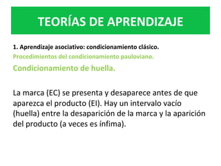 1.	Aprendizaje	asociativo:	condicionamiento	clásico.	
Procedimientos	del	condicionamiento	pauloviano.		
Condicionamiento	de	huella.	
	
La	marca	(EC)	se	presenta	y	desaparece	antes	de	que	
aparezca	el	producto	(EI).	Hay	un	intervalo	vacío	
(huella)	entre	la	desaparición	de	la	marca	y	la	aparición	
del	producto	(a	veces	es	ínfima).	
TEORÍAS	DE	APRENDIZAJE	
 