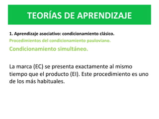 1.	Aprendizaje	asociativo:	condicionamiento	clásico.	
Procedimientos	del	condicionamiento	pauloviano.		
Condicionamiento	simultáneo.	
	
La	marca	(EC)	se	presenta	exactamente	al	mismo	
tiempo	que	el	producto	(EI).	Este	procedimiento	es	uno	
de	los	más	habituales.		
TEORÍAS	DE	APRENDIZAJE	
 