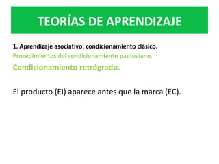 1.	Aprendizaje	asociativo:	condicionamiento	clásico.	
Procedimientos	del	condicionamiento	pauloviano.		
Condicionamiento	retrógrado.	
	
El	producto	(EI)	aparece	antes	que	la	marca	(EC).		
TEORÍAS	DE	APRENDIZAJE	
 