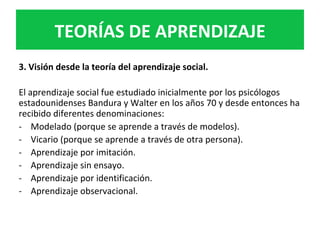 3.	Visión	desde	la	teoría	del	aprendizaje	social.		
	
El	aprendizaje	social	fue	estudiado	inicialmente	por	los	psicólogos	
estadounidenses	Bandura	y	Walter	en	los	años	70	y	desde	entonces	ha	
recibido	diferentes	denominaciones:		
-  Modelado	(porque	se	aprende	a	través	de	modelos).	
-  Vicario	(porque	se	aprende	a	través	de	otra	persona).		
-  Aprendizaje	por	imitación.		
-  Aprendizaje	sin	ensayo.		
-  Aprendizaje	por	identificación.		
-  Aprendizaje	observacional.		
	
TEORÍAS	DE	APRENDIZAJE	
 