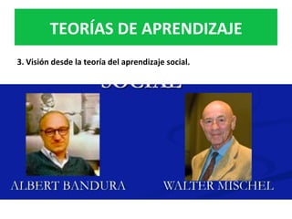 3.	Visión	desde	la	teoría	del	aprendizaje	social.		
	
	
TEORÍAS	DE	APRENDIZAJE	
 