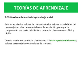 3.	Visión	desde	la	teoría	del	aprendizaje	social.		
	
Buscan	asociar	los	valores	de	la	marca	con	los	valores	o	cualidades	del	
personaje	con	el	se	quiere	establecer	la	asociación,	para	que	la	
comprensión	por	parte	del	cliente	o	potencial	cliente	sea	más	fácil	y	
rápida.	
		
De	esta	manera	el	potencial	cliente	asociará	marca-personaje	famoso;	
valores	personaje	famoso-valores	de	la	marca.	
	
TEORÍAS	DE	APRENDIZAJE	
 