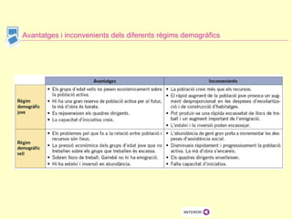 Avantatges i inconvenients dels diferents règims demogràfics 