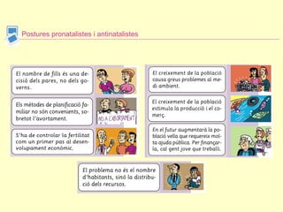Postures pronatalistes i antinatalistes 