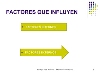 FACTORES QUE INFLUYEN FACTORES INTERNOS Psicología  I.E.S. Bembézar  Mª Carmen Santos Nevado FACTORES EXTERNOS 