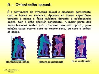 5.- Orientación sexual:
     É o sentimento de atracción sexual e emocional persistente
     cara a homes ou mulleres. Aparece en forma espontánea
     durante a nenez e faise evidente durante a adolescencia
     inicial. Non é unha decisión consciente. A maior parte dos
     seres humanos senten esta atracción polo sexo oposto, pero
     nalgúns casos ocorre cara ao mesmo sexo, ou cara a ambos
     os sexos.




   Homosexualidade        Heterosexualidade      Bisexualidade


I.E.S. Otero Pedrayo.
       Ourense
 