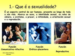 1.- Que é a sexualidade?
    É un aspecto central do ser humano, presente ao longo de toda
    a súa vida. Abarca ao sexo, a identidade sexual, os roles de
    xénero, o erotismo, o pracer, a intimidade, a orientación sexual
    e a reprodución.




       Función                    Función               Función
Comunicativa-Afectiva       Erótica-placentera
                                                     Reproductiva
 I.E.S. Otero Pedrayo.
        Ourense
 