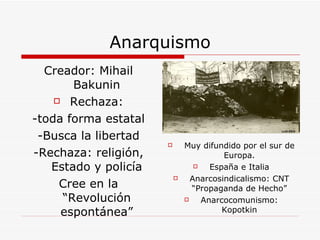 Anarquismo Creador: Mihail Bakunin Rechaza: -toda forma estatal -Busca la libertad -Rechaza: religión, Estado y policía Cree en la “Revolución espontánea” Muy difundido por el sur de Europa. España e Italia Anarcosindicalismo: CNT “Propaganda de Hecho” Anarcocomunismo: Kopotkin 