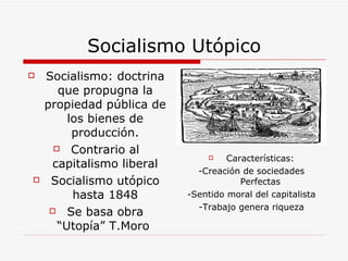 Socialismo Utópico Socialismo: doctrina que propugna la propiedad pública de los bienes de producción. Contrario al capitalismo liberal Socialismo utópico hasta 1848 Se basa obra “Utopía” T.Moro  Características: -Creación de sociedades Perfectas -Sentido moral del capitalista -Trabajo genera riqueza 