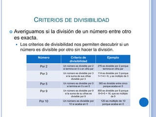 Criterios de divisibilidadAveriguamos si la división de un número entre otro es exacta.Los criterios de divisibilidad nos permiten descubrir si un número es divisible por otro sin hacer la división.