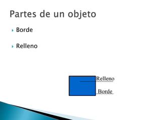 BordeRellenoPartes de un objeto