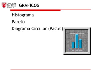 GRÁFICOS

Histograma
Pareto
Diagrama Circular (Pastel)
 