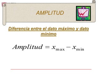 AMPLITUD

Diferencia entre el dato máximo y dato
                mínimo


 Amplitud           xm ax     xm in
 